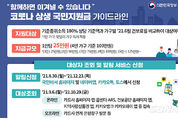 【시사】<영상> 서천군, ‘코로나 상생 국민지원금’ 1인당 25만원 지급