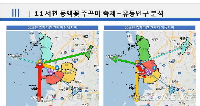 서천군, 빅데이터 본격 도입