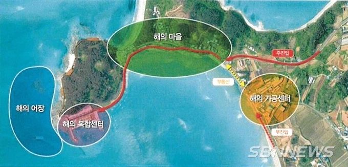 계획도