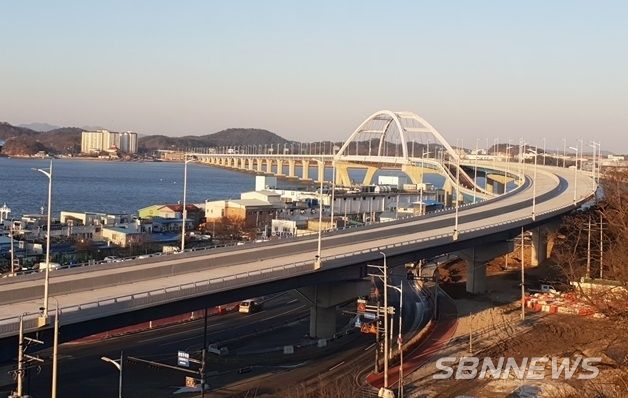 동백대교