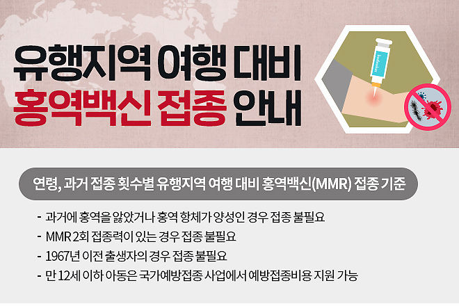 [사진=질병관리본부 제공}