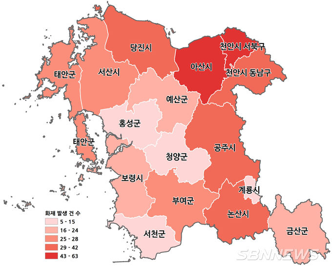 시군구 화재발생