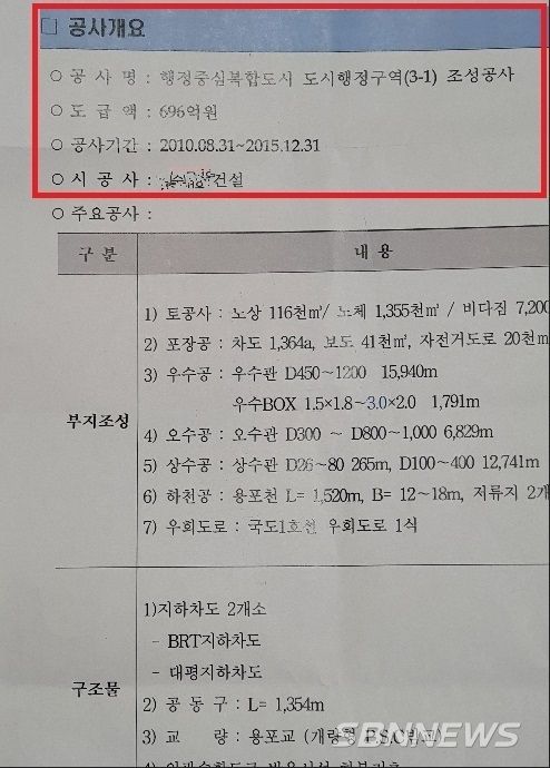 H건설의 공사개요