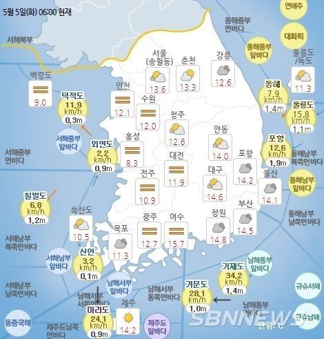 기상청 발표 현재 전국 날씨 현황