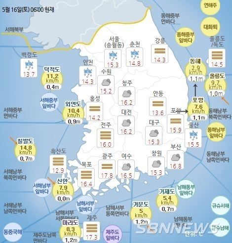기상청 발표 현재 전국 날씨 현황