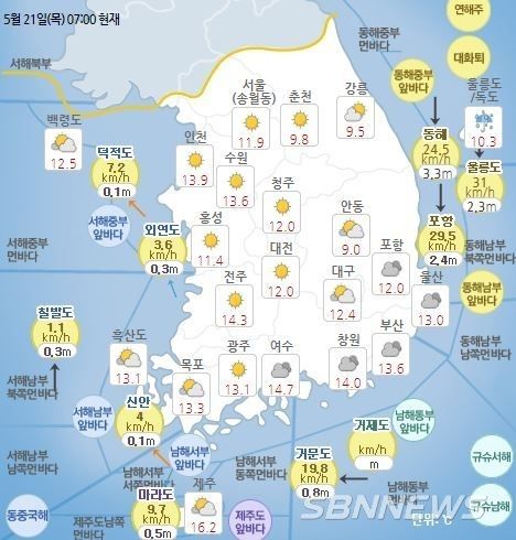 기상청 발표 현재 전국 날씨 현황
