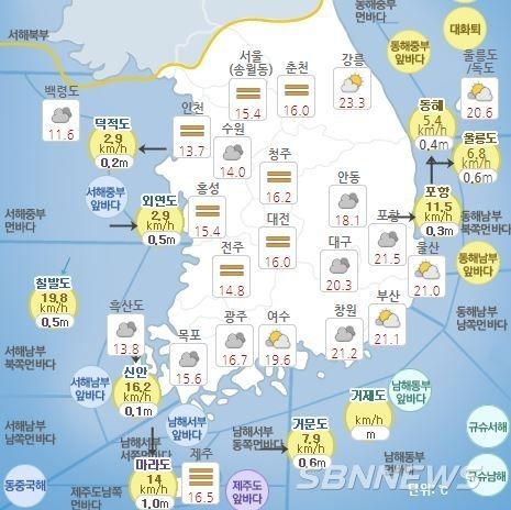 기상청 발표 현재 전국 날씨 현황