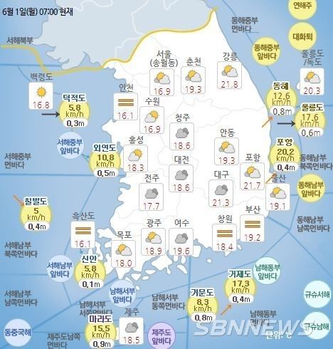 기상청 발표 현재 전국 날씨 현황