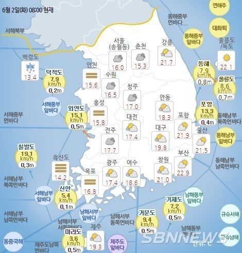 기상청 발표 현재 전국 날씨 현황