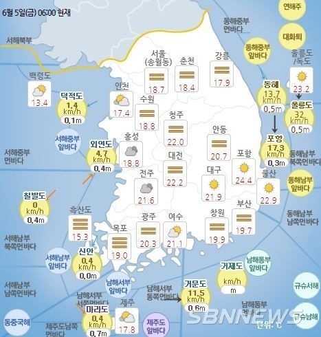 기상청 발표 현재 전국 날씨 현황