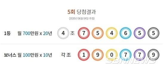 연금복권 720+ 제5회 당첨번호