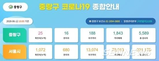 중랑구 코론19 종합 안내/중랑구청