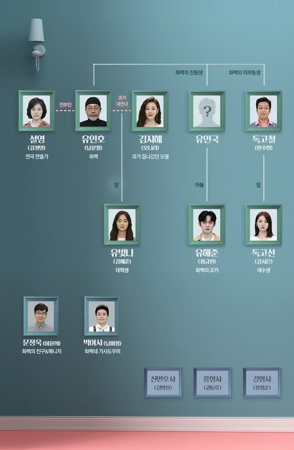사진 : MBC