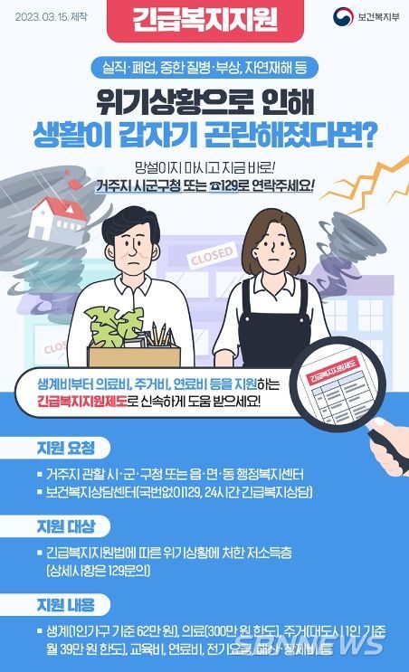 보건복지부