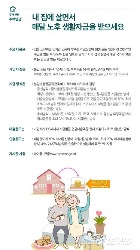 문화체육관광부