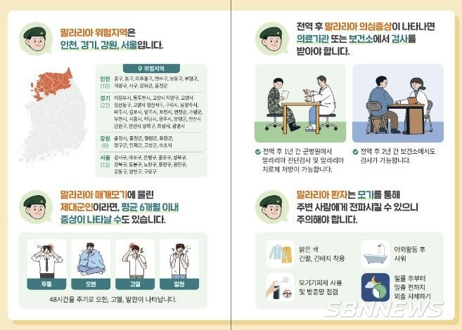 홍성군보건소, 말라리아 예방수칙 준수 당부