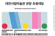 【문화】대전시립미술관 "미술관 교육, 이제 집에서 즐겨요"