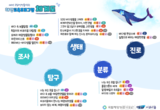 국립해양생물자원관, 해양생물교육 프로그램 운영 등 15일 서천군 기관소식