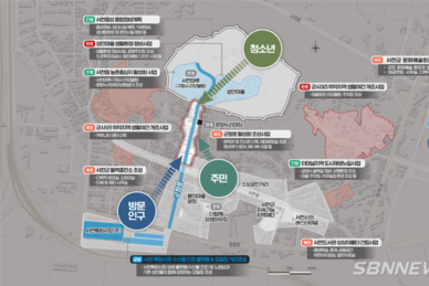 ‘1,600억 프로젝트 가동’… 서천읍 구도심 부활 ‘잰걸음’