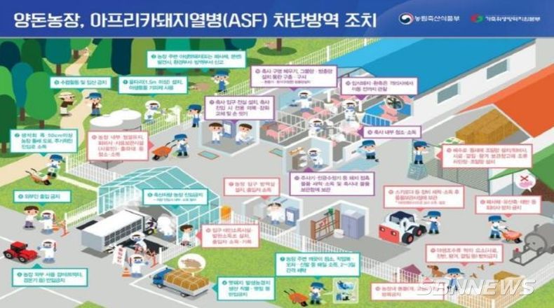 홍성군, 양돈농가 7대 방역시설 조기설치 시 인센티브 적극 추진