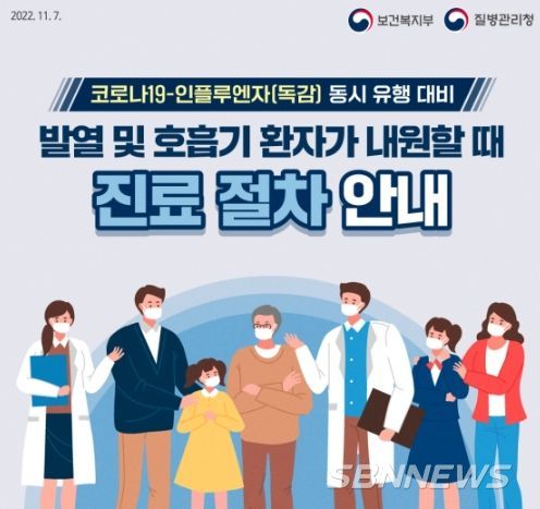 보건복지부