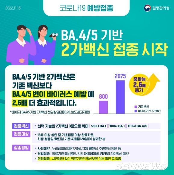 질병관리청