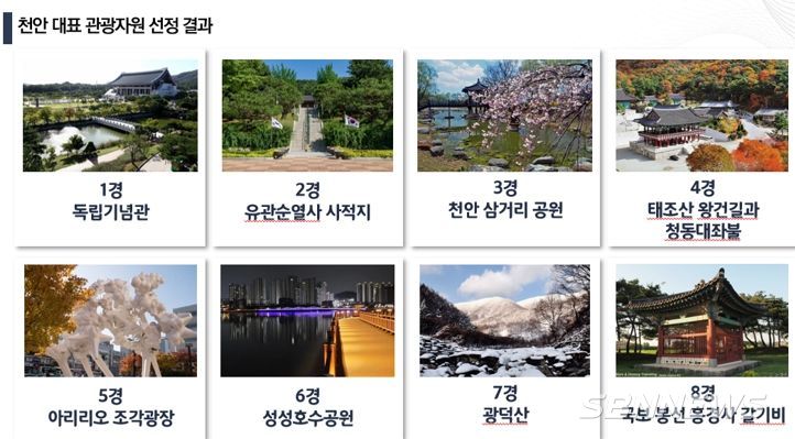 ‘천안8경’.