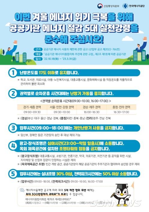 공공부문 에너지 절감 5대 실천강령 리플릿