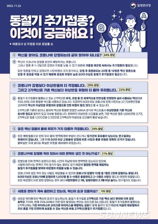 질병관리청
