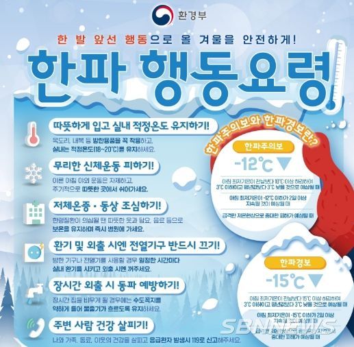 환경부