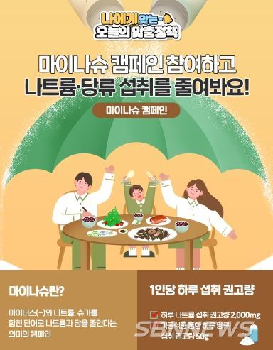 식품의약품안전처