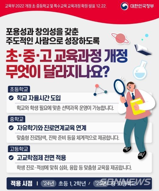 문화체육관광부