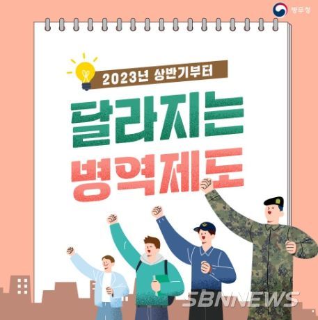 병무청