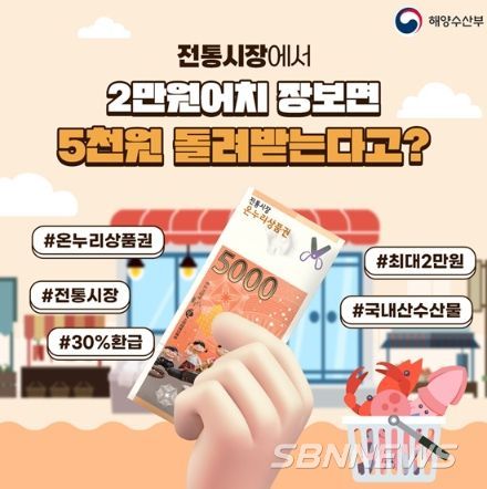 해양수산부