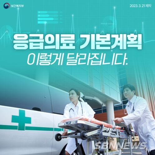 보건복지부