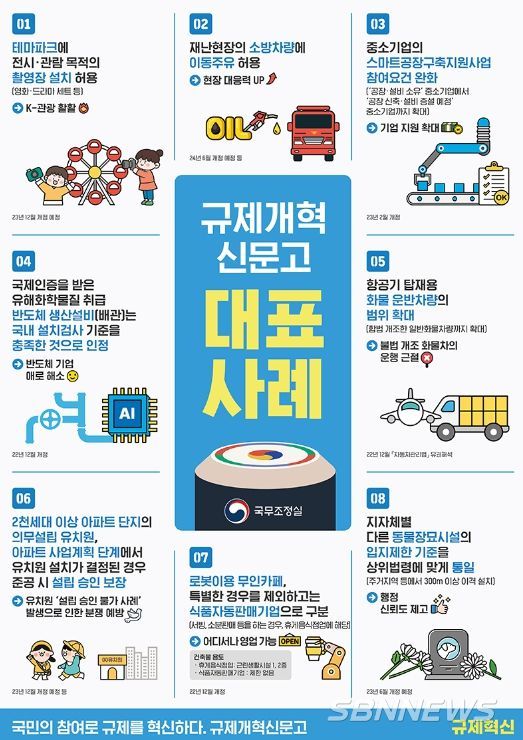 국무조정실