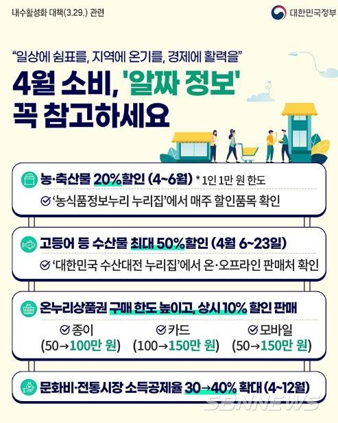 문화체육관광부