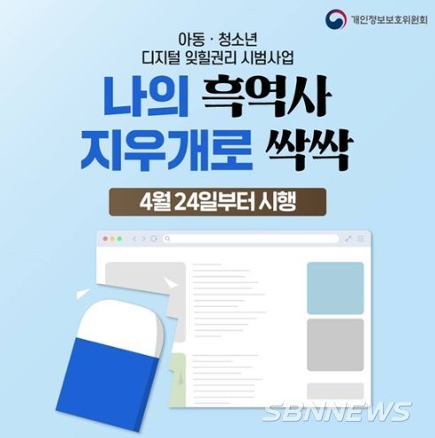 개인정보보호위원회