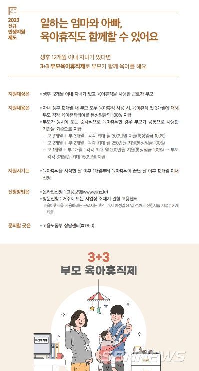 고용노동부