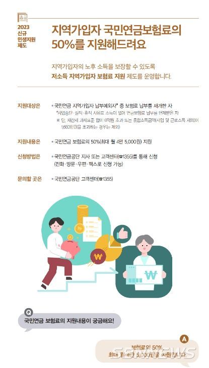 보건복지부