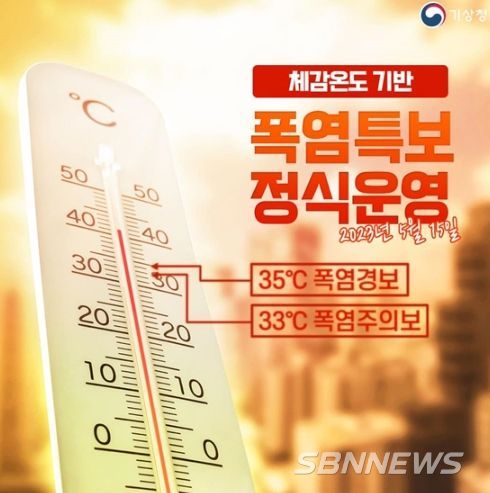 행정안전부