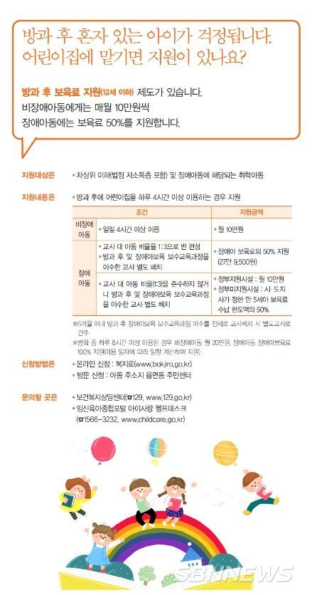보건복지부