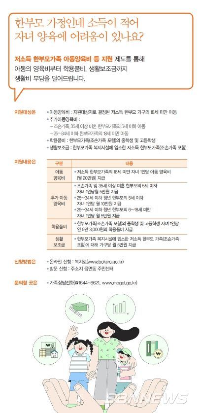 문화체육관광부