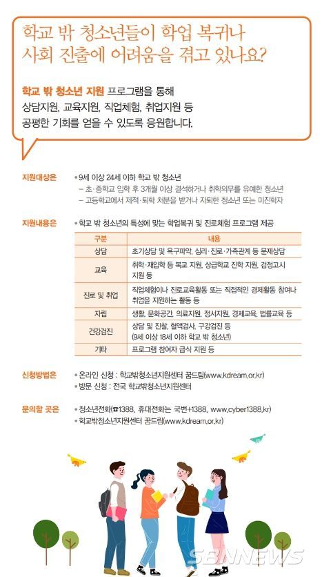 문화체육관광부
