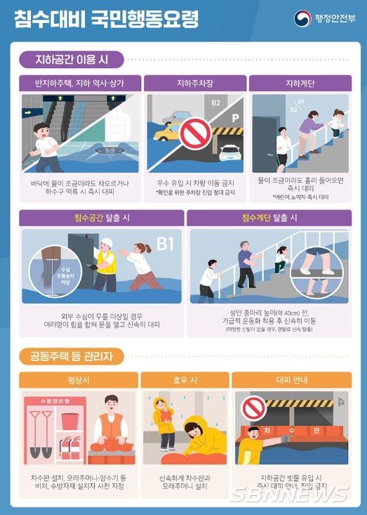 행정안전부