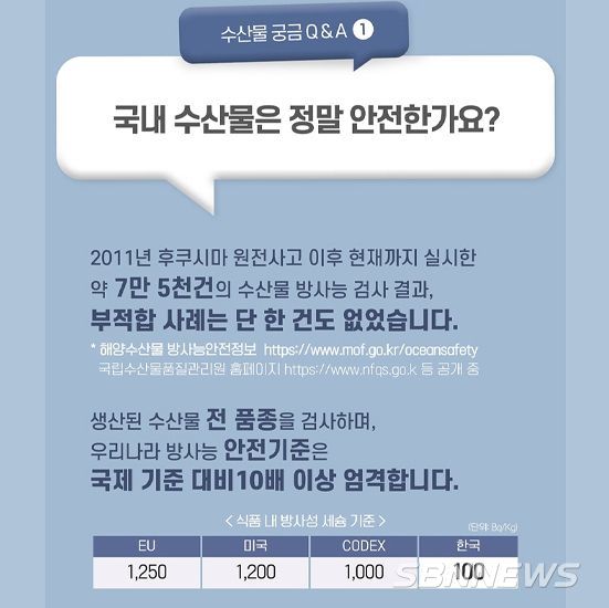 해양수산부