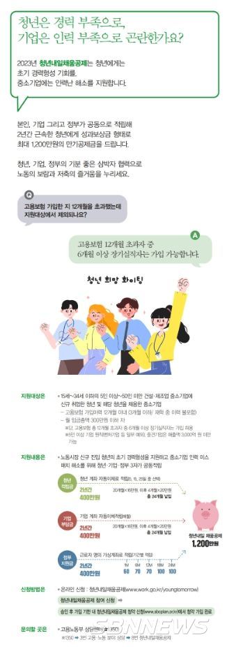문화체육관광부