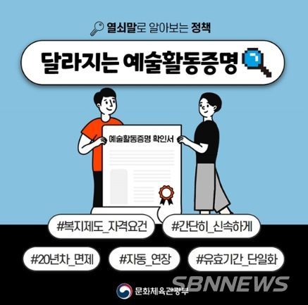 문화체육관광부