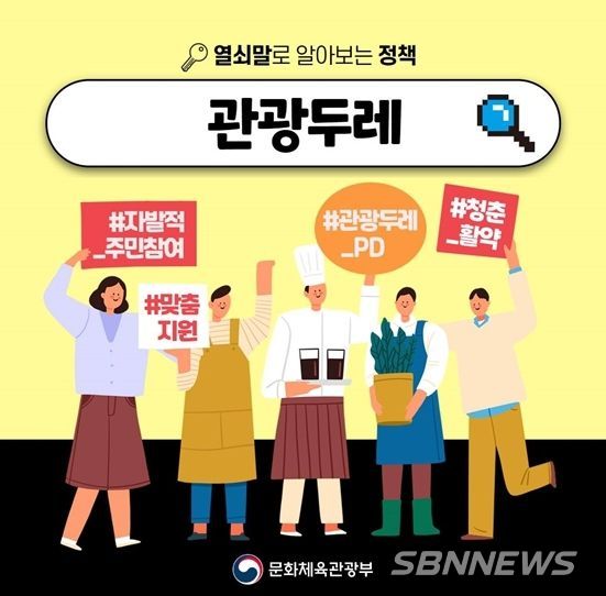문화체육관광부