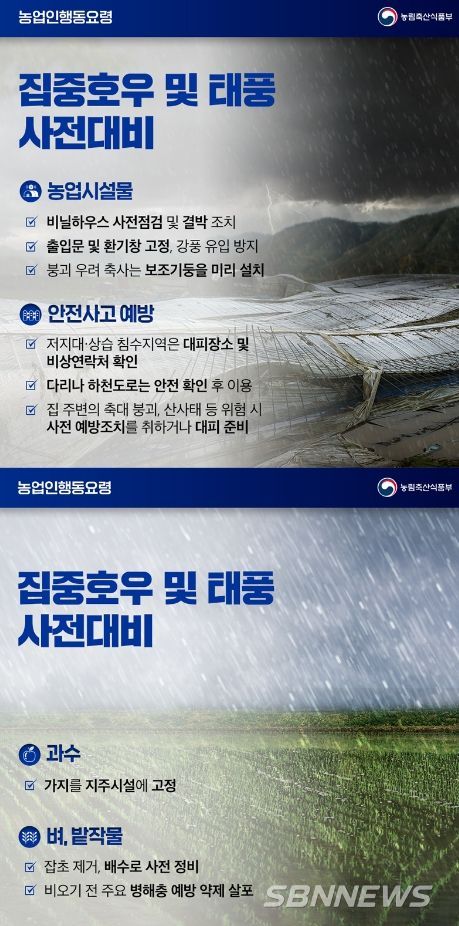 농림축산식품부
